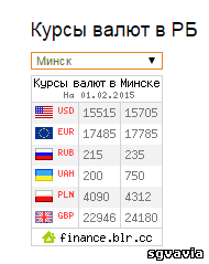 Валюта минск российский. Курсы валют в Минске. Курс валют в Минске. Курс доллара Минск. Курс рубля в Минске.